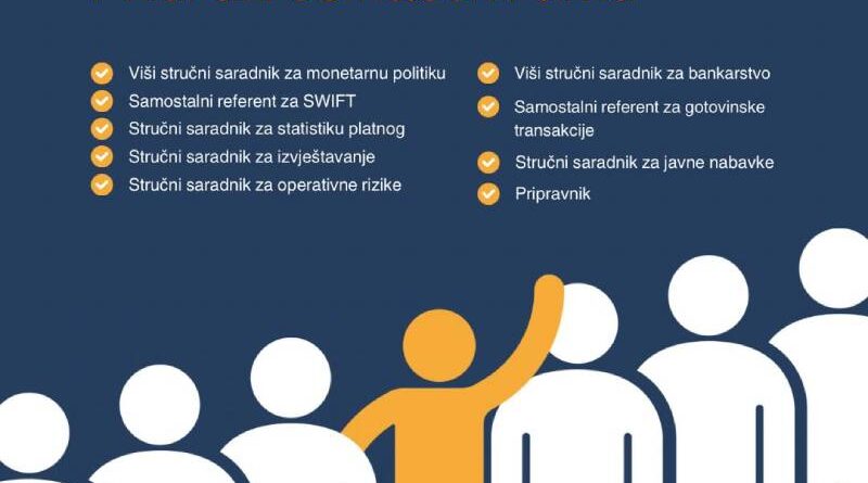 Centralna banka BiH zapošljava