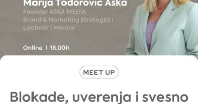 MEET-UP: Blokade, uverenja i svesno upravljanje rezultatima
