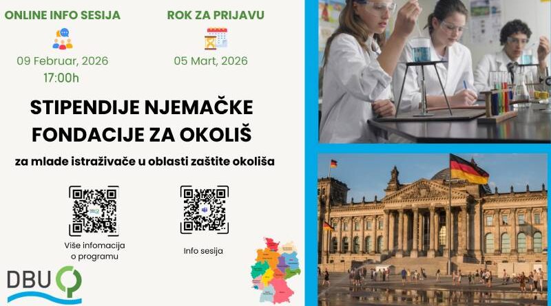 Istraživačke stipendije Njemačke fondacije za okoliš (DBU): CEE Fellowship program u Njemačkoj