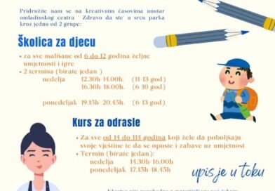 Kurs crtanja i slikanja