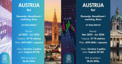 Nove IAESTE prakse u Austriji
