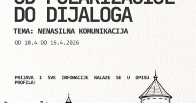 Trening kurs "From Polarization to Dialogue – Nonviolent Communication in Youth Work"