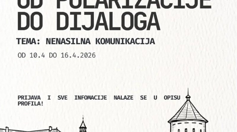 Trening kurs "From Polarization to Dialogue – Nonviolent Communication in Youth Work"