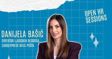 Od uloga do odgovornosti: Uspostavljanje funkcionalne organizacije