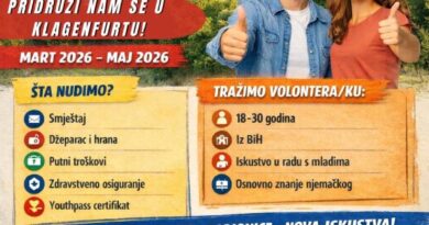 Volontiraj u Austriji