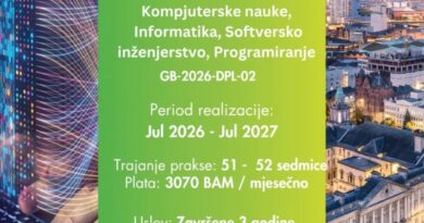 IAESTE prilika u Ujedinjenom Kraljevstvu: Data Science & AI