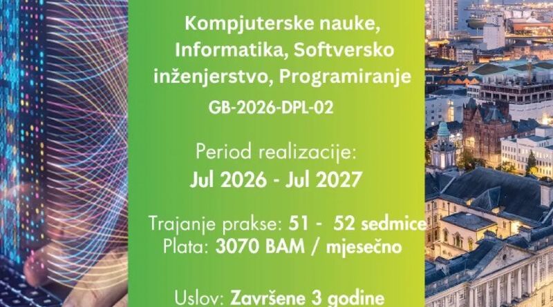 IAESTE prilika u Ujedinjenom Kraljevstvu: Data Science & AI