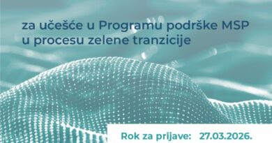 JAVNI POZIV: Program podrške MSP u procesu zelene tranzicije