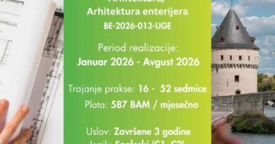 Nova IAESTE praksa u Belgiji