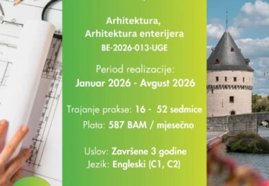 Nova IAESTE praksa u Belgiji