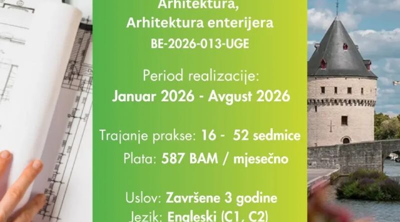 Nova IAESTE praksa u Belgiji