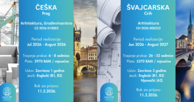 Nove IAESTE prakse u Češkoj i Švajcarskoj