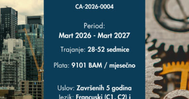 PRODUŽENI ROK za prijavu na praksu u Kanadi