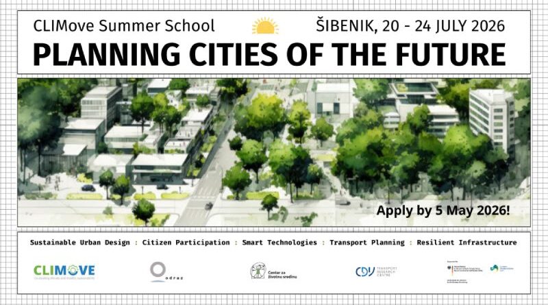 Poziv za CLIMove ljetnu školu: Planiranje gradova budućnosti u Šibeniku!
