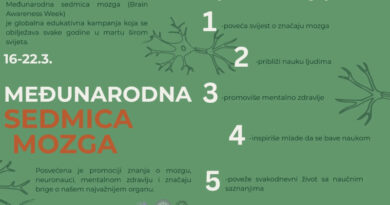 Sedmica mozga 2026