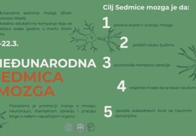 Sedmica mozga 2026