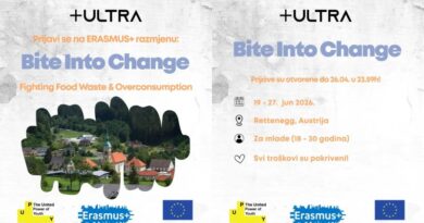 Poziv za Erasmus+ razmjenu: Bite Into Change