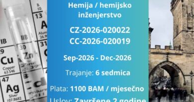 Dvije nove IAESTE prakse u Českoj