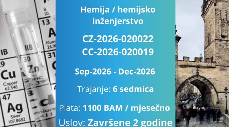 Dvije nove IAESTE prakse u Českoj