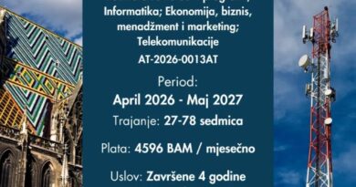 Nova IAESTE praksa u Austriji