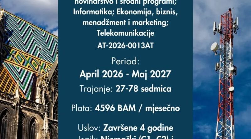 Nova IAESTE praksa u Austriji