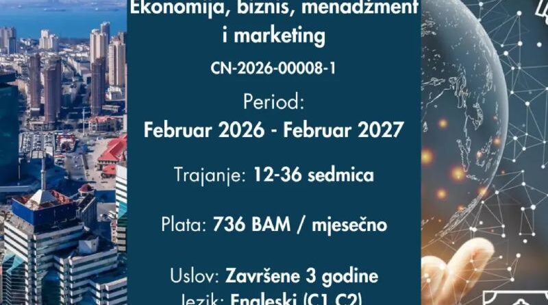 Nova IAESTE praksa u Kini