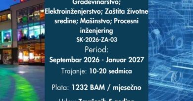 Nova IAESTE praksa u Slovačkoj