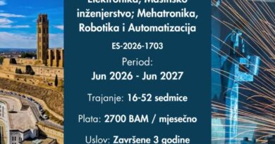 Nova IAESTE praksa u Španiji