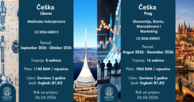Nove IAESTE prakse u Češkoj
