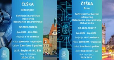 Nove IAESTE prakse u Češkoj