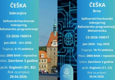 Nove IAESTE prakse u Češkoj