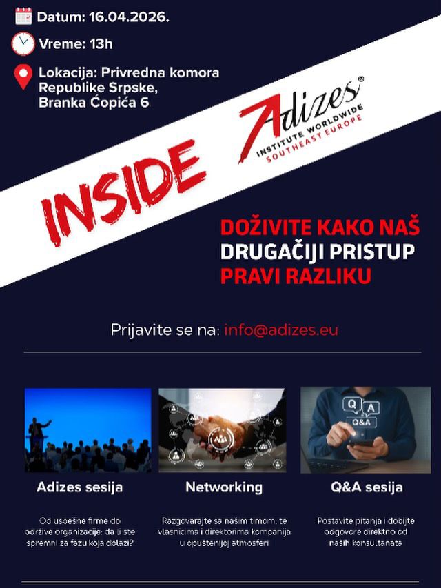 Adizes sesija: Od uspješne firme do održive organizacije