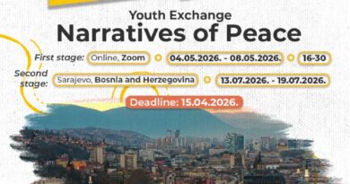 [Open Call] – Youth Exchange Narratives of Peace