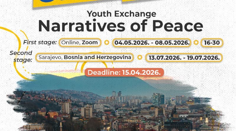 [Open Call] – Youth Exchange Narratives of Peace