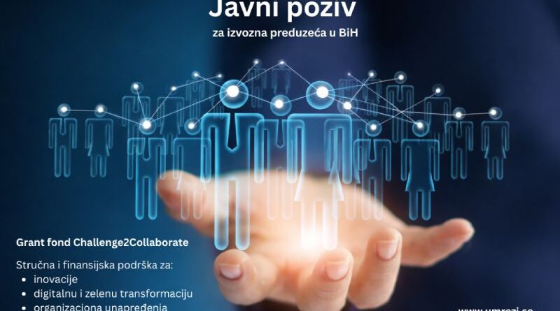 Otvoren SPRING javni poziv: podrška izvoznim MSP za inovacije i transformaciju