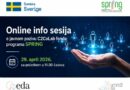 Poziv na online info sesiju o javnom pozivu C2CoLab fonda programa SPRING