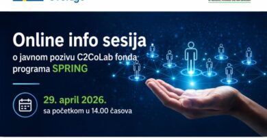 Poziv na online info sesiju o javnom pozivu C2CoLab fonda programa SPRING