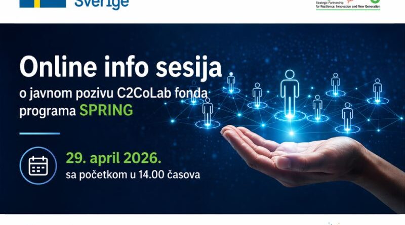 Poziv na online info sesiju o javnom pozivu C2CoLab fonda programa SPRING