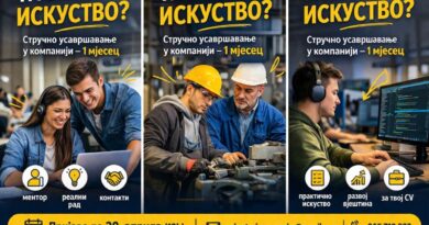 Poziv za mlade – stručno usavršavanje kroz volonterski program