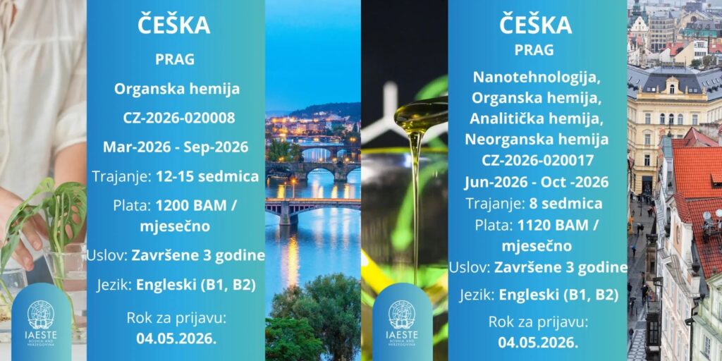 Prag te zove! Dvije fenomenalne istraživačke prakse u Češkoj