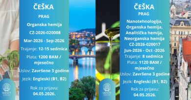 Prag te zove! Dvije fenomenalne istraživačke prakse u Češkoj