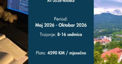 Data Science i probno modeliranje u Austriji