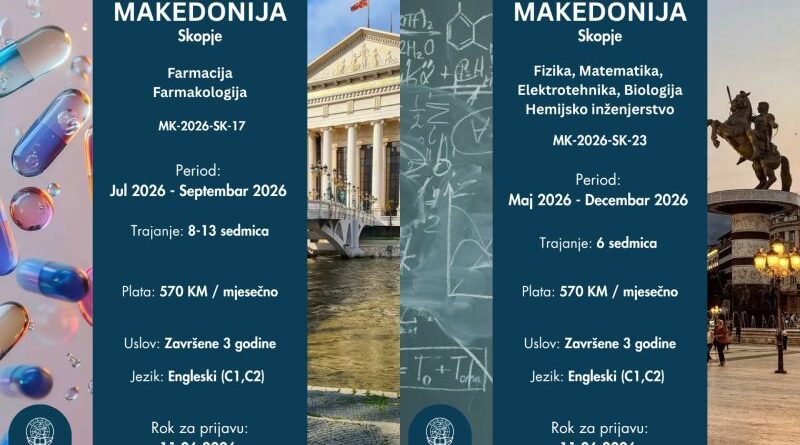 IAESTE prilika: Dvije vrhunske prakse u Skoplju