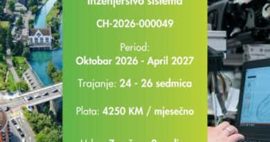 Nova IAESTE praksa u Švajcarskoj