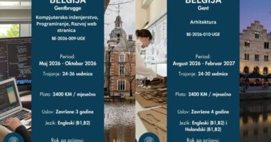 Nove IAESTE prakse u Belgiji: Izgradi karijeru u srcu Evrope