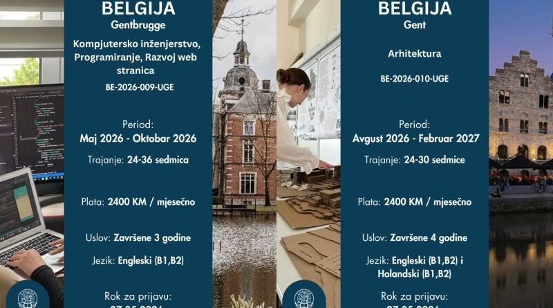 Nove IAESTE prakse u Belgiji: Izgradi karijeru u srcu Evrope