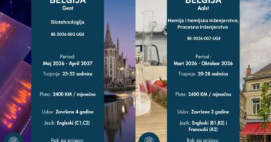 Nove IAESTE prakse u Belgiji