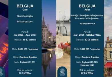 Nove IAESTE prakse u Belgiji