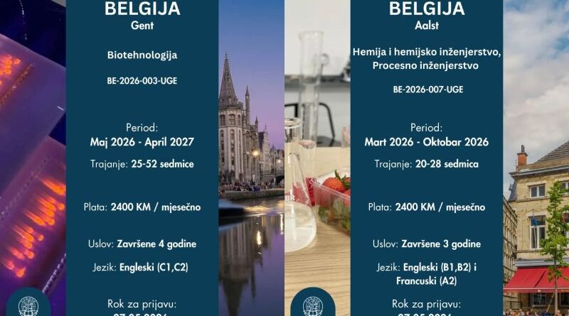 Nove IAESTE prakse u Belgiji