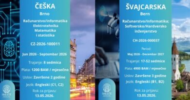 Nove IAESTE prakse u Češkoj i Švajcarskoj